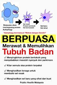 INTERMITTENT FASTING