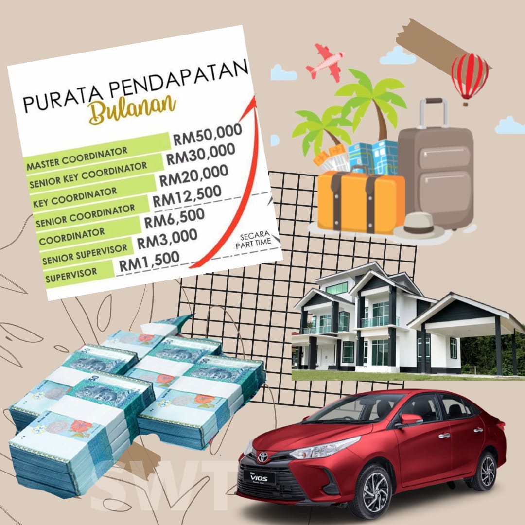INSENTIF SHAKLEE MALAYSIA