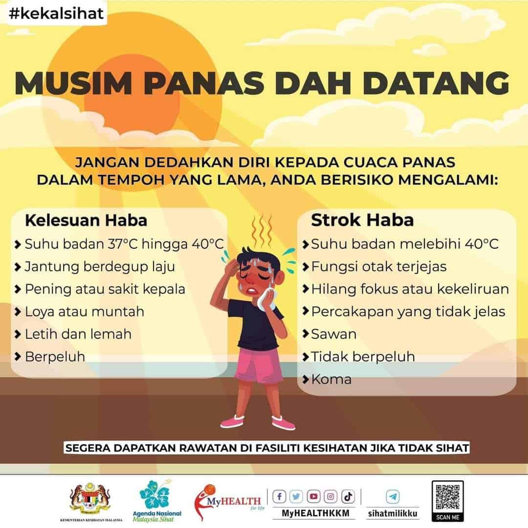 STROK HABA MENANGANINYA