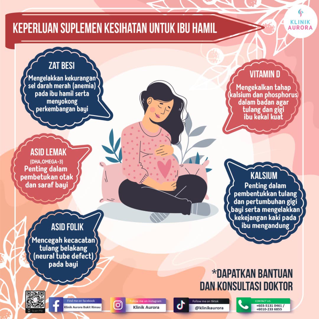 Keperluan Untuk Wanita Hamil