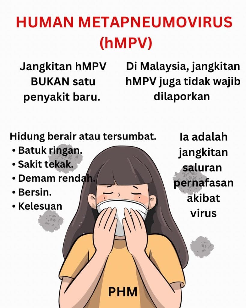HMPV gejala