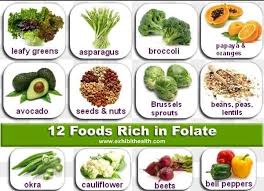 ASID FOLIK