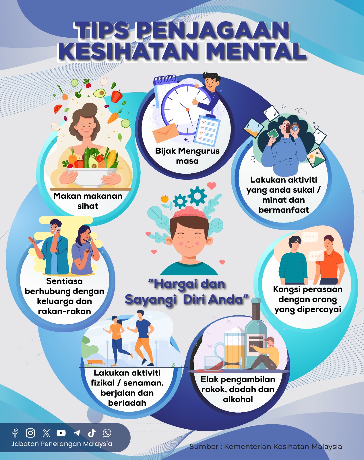 Penjaga kesihatan mental