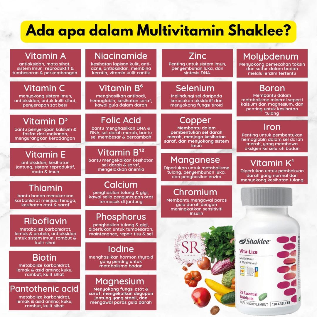 Kesihatan Diri