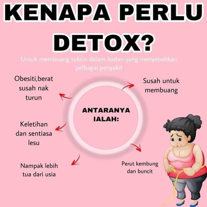 Detox dan Reset