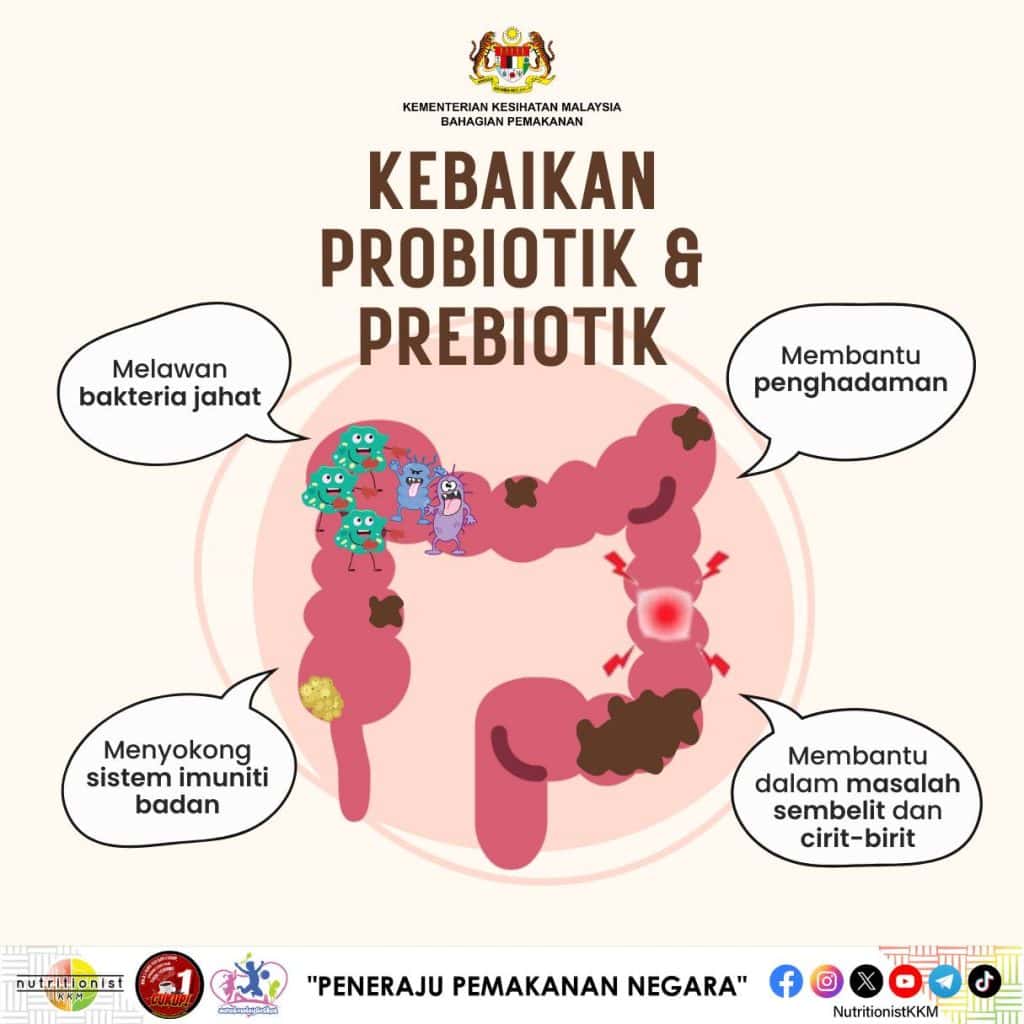 PREBIOTIC PROBIOTIC